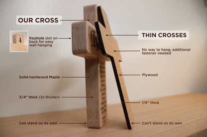 Standing Nativity Scene Christmas Cross Decoration